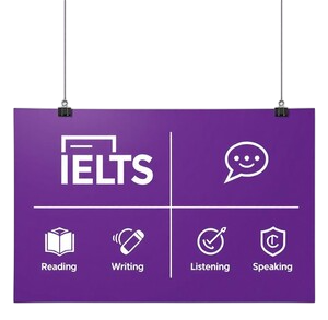 ILETS OVERVIEW